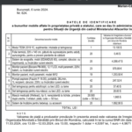 aparatura medicala, Inspectoratul General pentru Situatii de Urgenta, OMS, ecograf